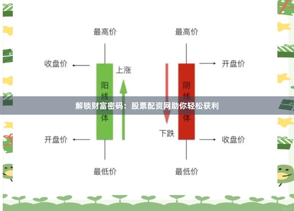 解锁财富密码：股票配资网助你轻松获利