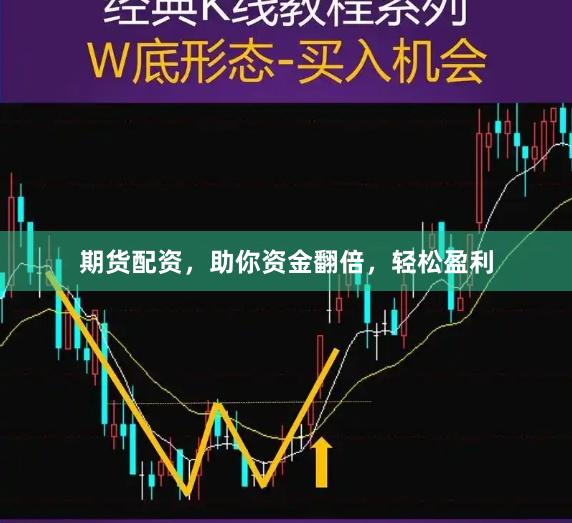 期货配资，助你资金翻倍，轻松盈利