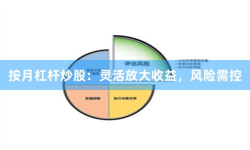 按月杠杆炒股：灵活放大收益，风险需控